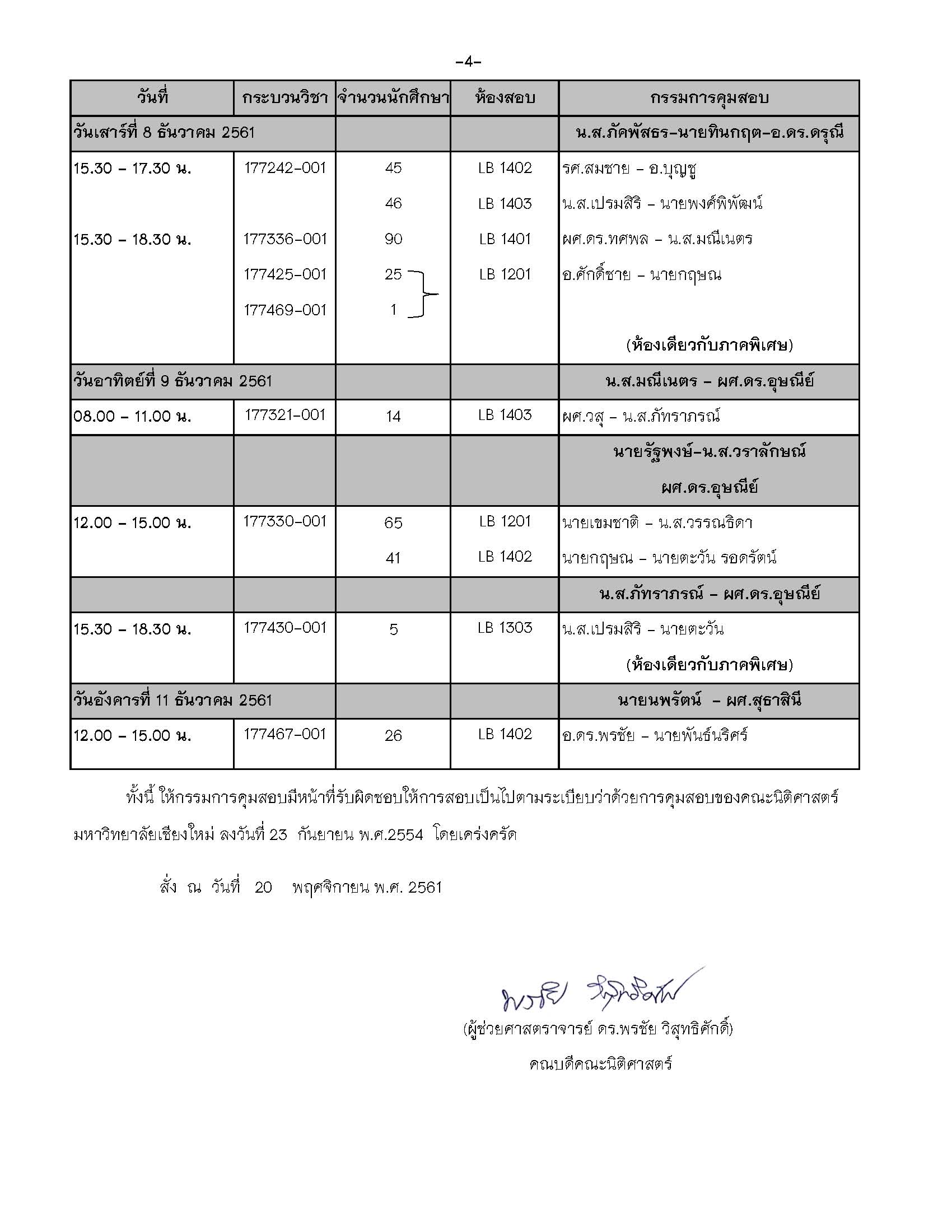 ประกาศตารางสอบปลายภาค ภาคเรียนที่ 1 ปีการศึกษา 2561 ภาคปกติ