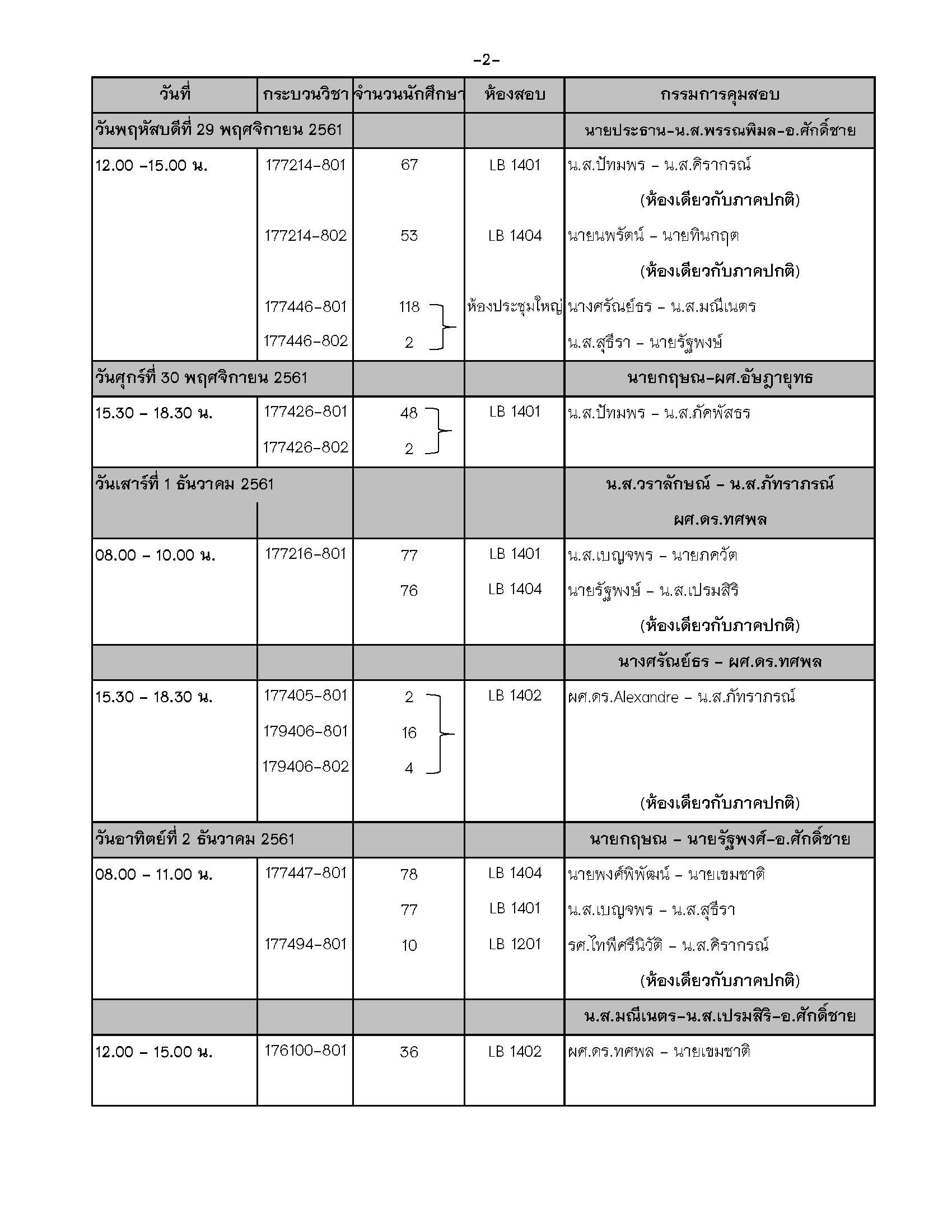 ประกาศตารางสอบปลายภาค  ภาคเรียนที่ 1 ปีการศึกษา 2561 (ภาคพิเศษ)