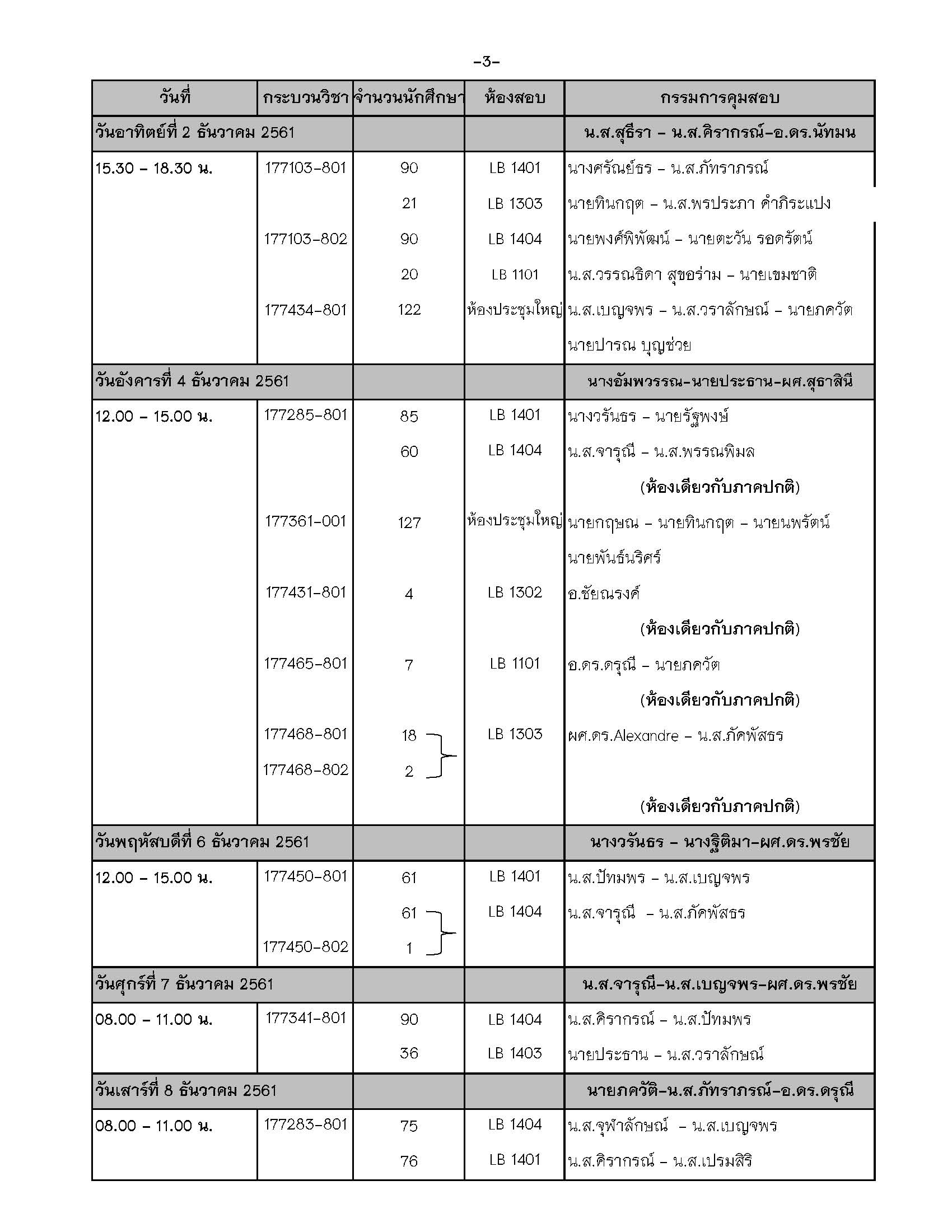 ประกาศตารางสอบปลายภาค  ภาคเรียนที่ 1 ปีการศึกษา 2561 (ภาคพิเศษ)