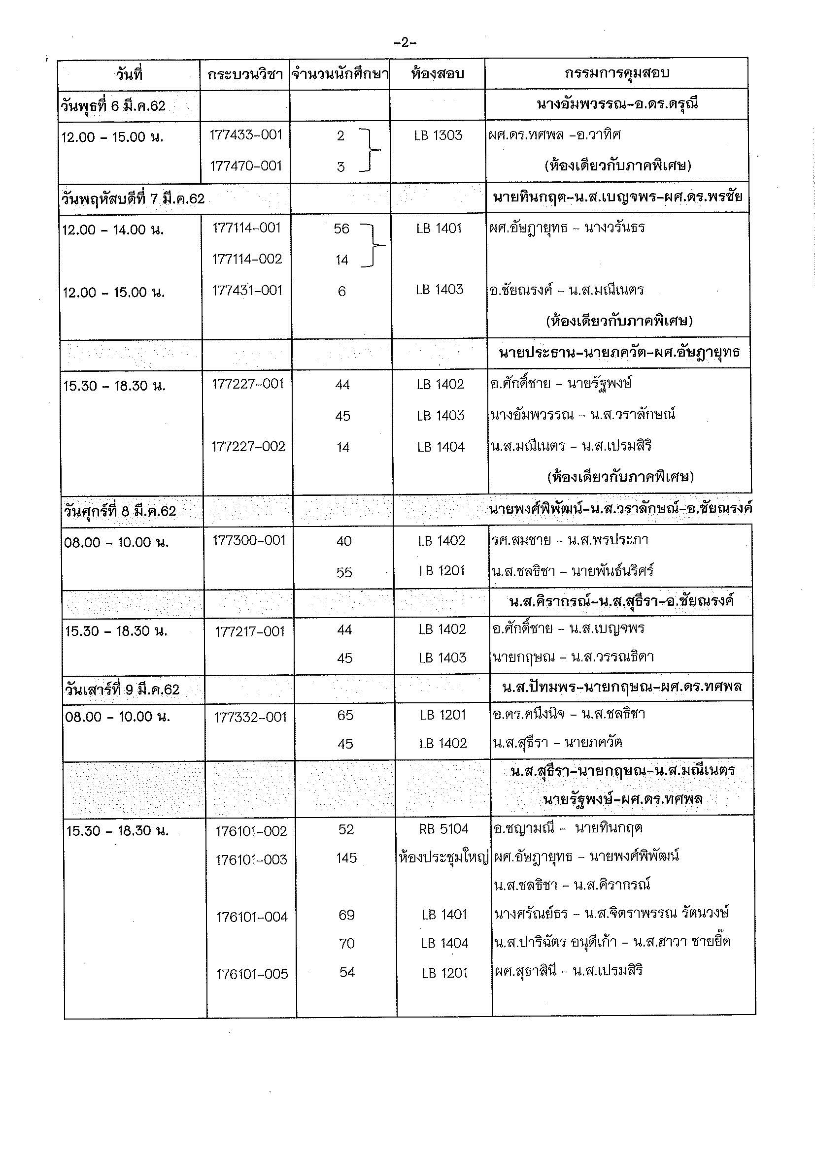 ประกาศตารางสอบกลางภาค  ภาคเรียนที่ 2 ปีการศึกษา 2561 (ภาคปกติ)