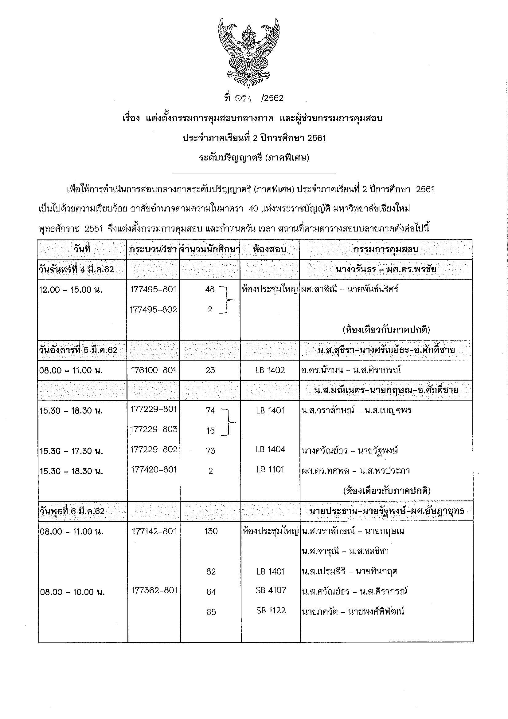 ประกาศตารางสอบกลางภาค ภาคเรียนที่ 2 ปีการศึกษา 2561 (ภาคพิเศษ)