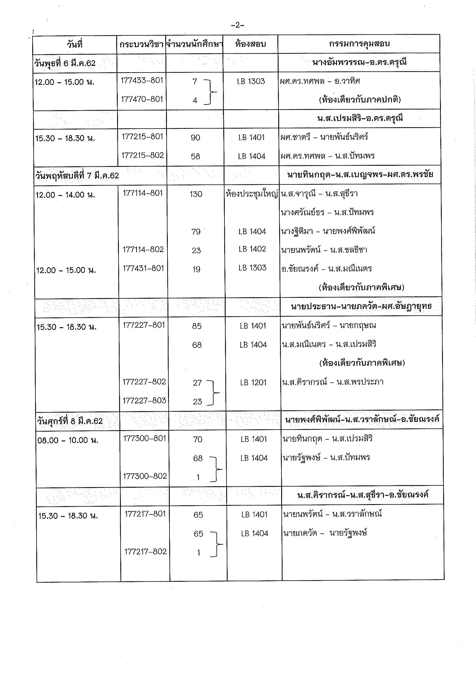 ประกาศตารางสอบกลางภาค ภาคเรียนที่ 2 ปีการศึกษา 2561 (ภาคพิเศษ)