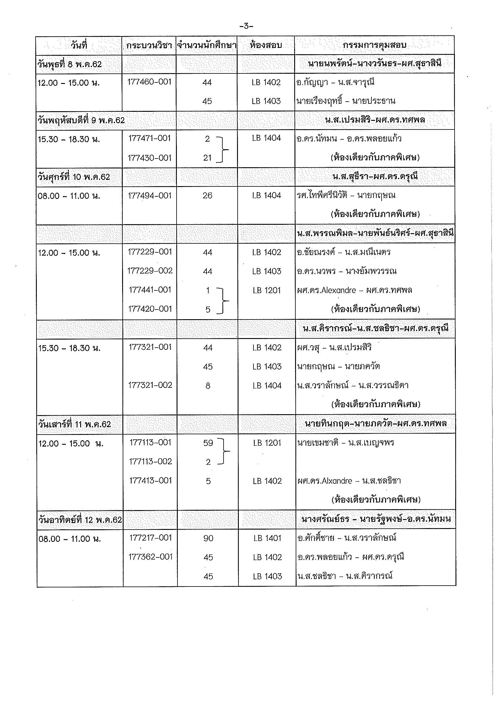 ประกาศตารางสอบปลายภาค  ภาคเรียนที่ 2 ปีการศึกษา 2561 (ภาคปกติ)