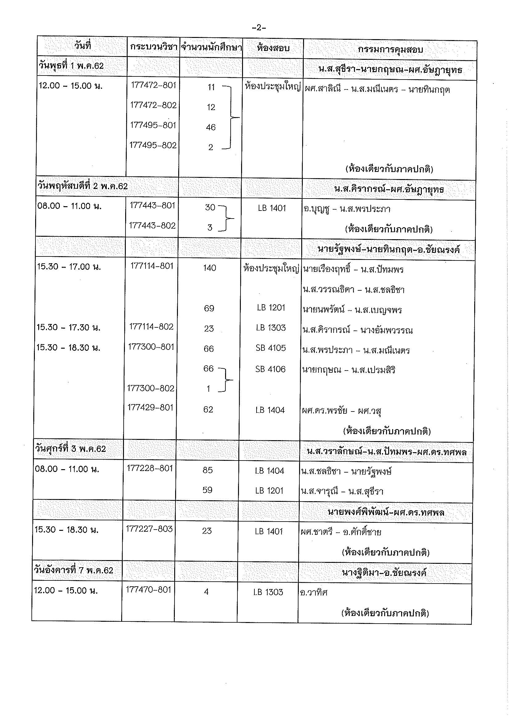 ประกาศตารางสอบปลายภาค ภาคเรียนที่ 2 ปีการศึกษา 2561 (ภาคพิเศษ)