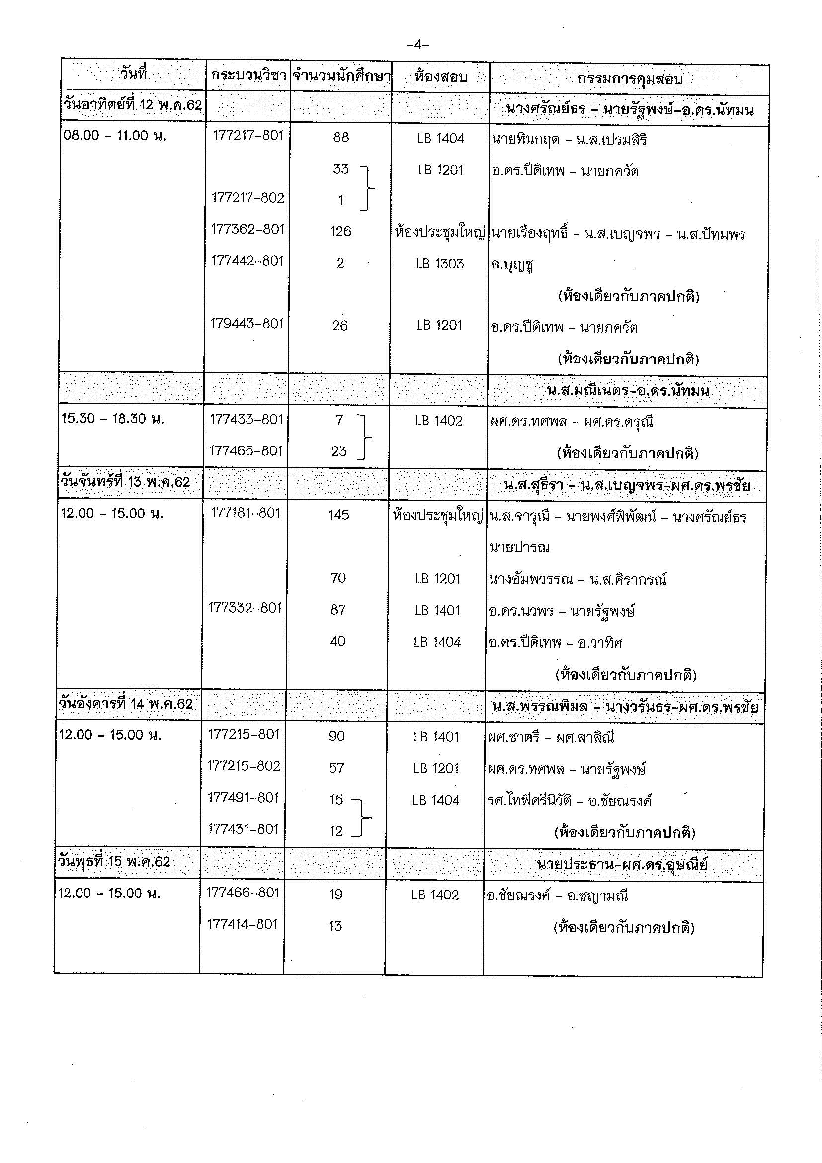 ประกาศตารางสอบปลายภาค ภาคเรียนที่ 2 ปีการศึกษา 2561 (ภาคพิเศษ)