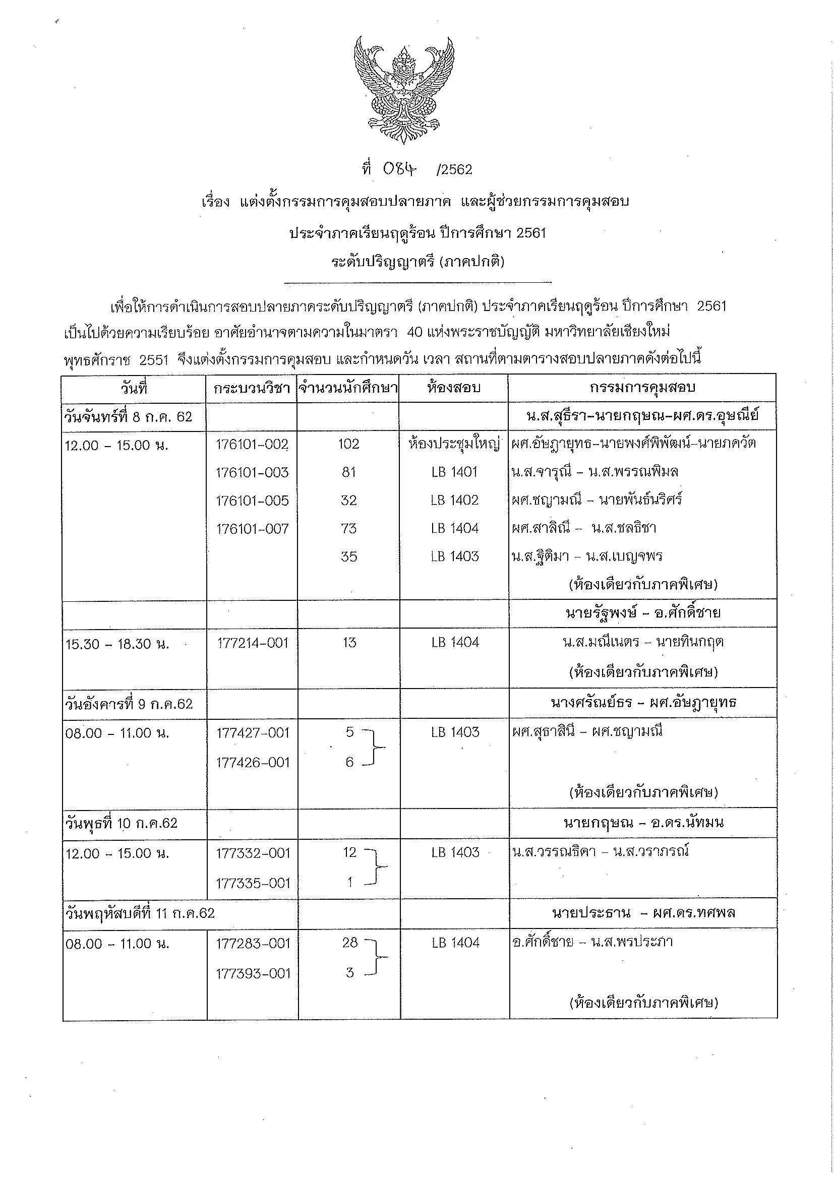 ตารางสอบปลายภาคภาคเรียนฤดูร้อน ปีการศึกษา 2561