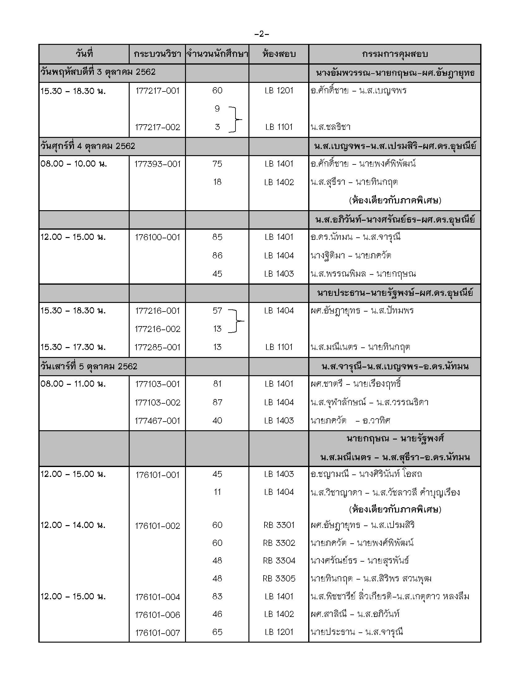 ประกาศตารางสอบกลางภาค ภาคเรียนที่ 1 ปีการศึกษา 2562