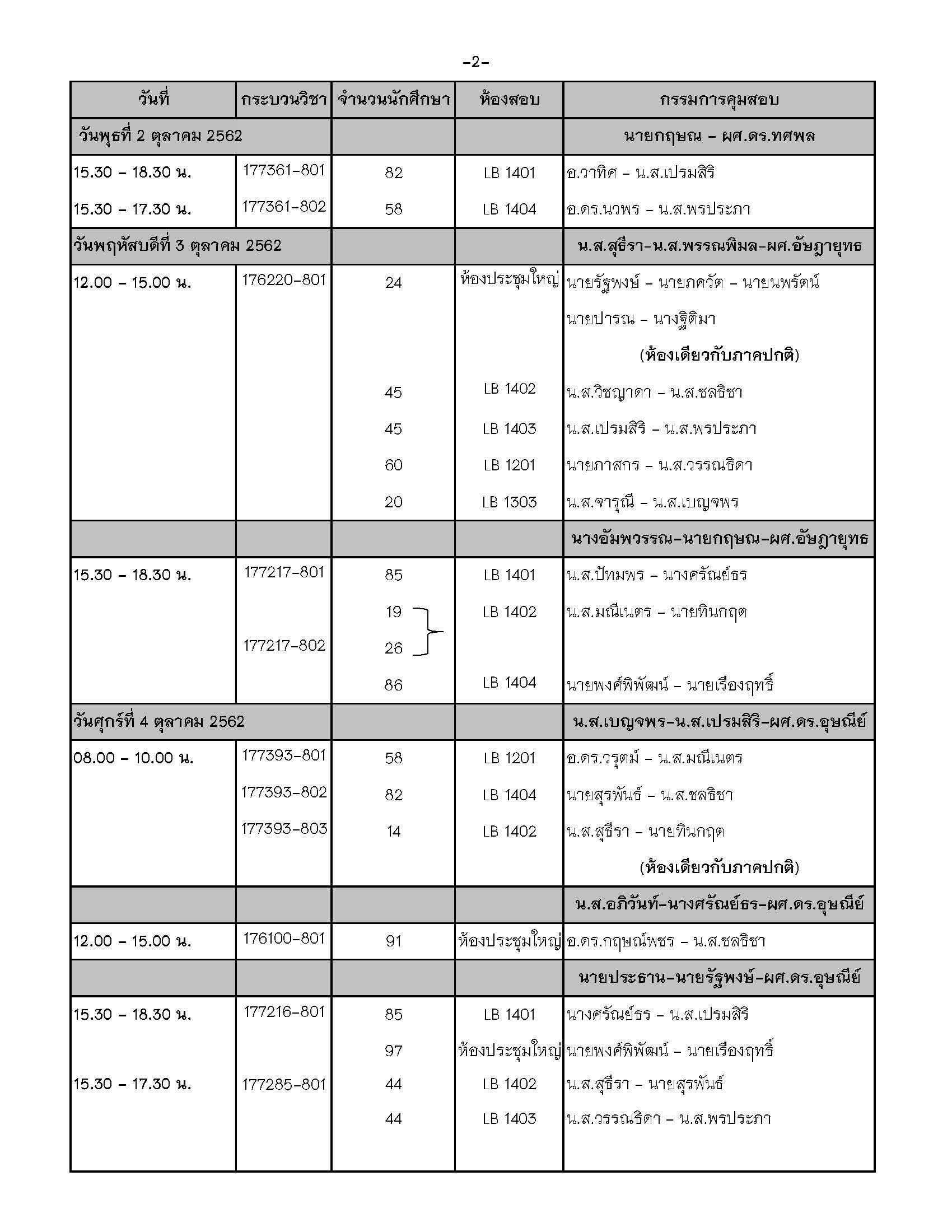 ประกาศตารางสอบกลางภาค ภาคเรียนที่ 1 ปีการศึกษา 2562