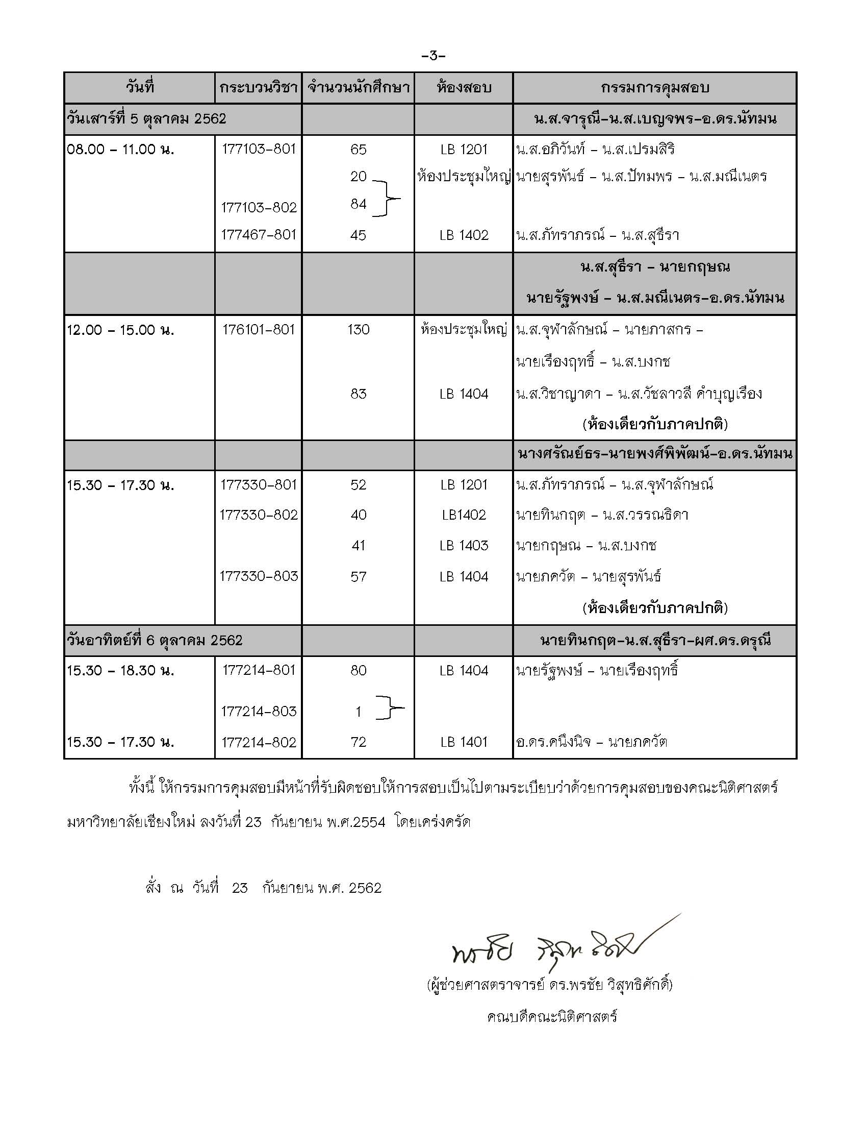 ประกาศตารางสอบกลางภาค ภาคเรียนที่ 1 ปีการศึกษา 2562