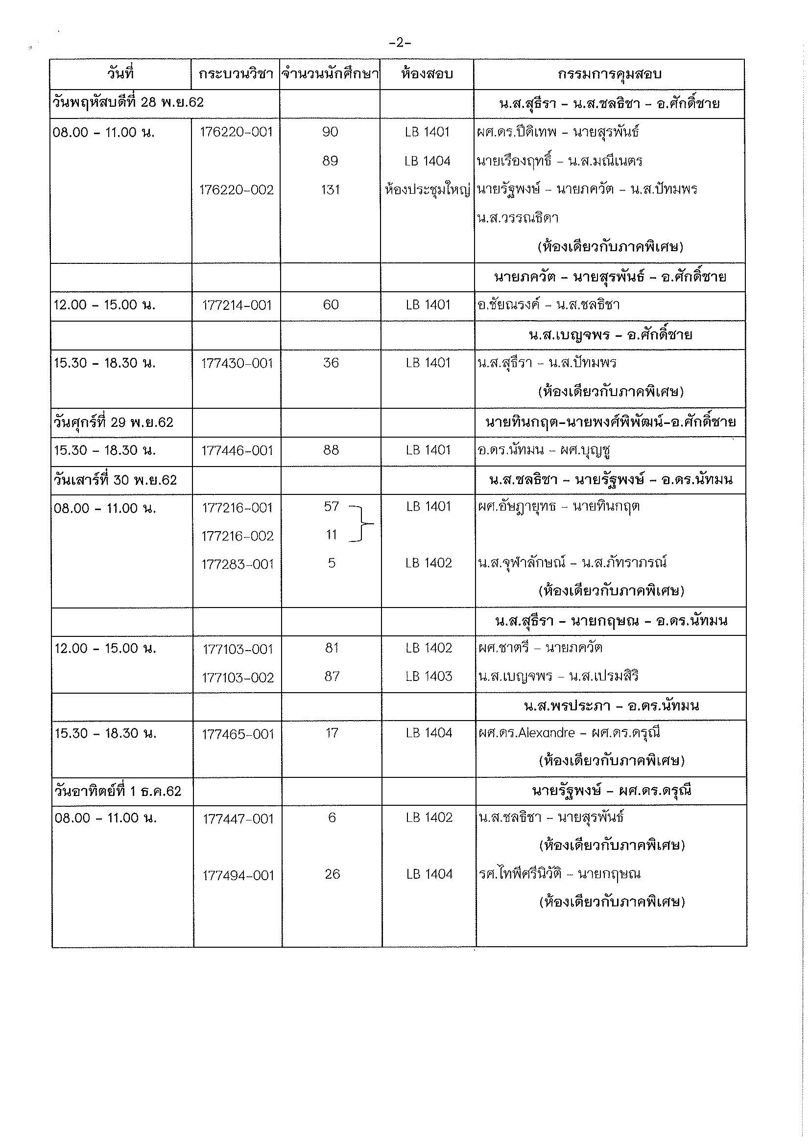 ประกาศตารางสอบปลายภาค ภาคเรียนที่ 1 ปีการศึกษา 2562