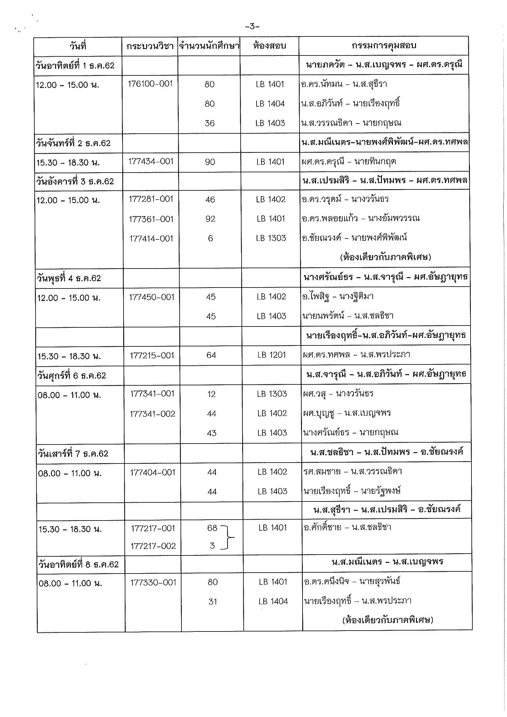 ประกาศตารางสอบปลายภาค ภาคเรียนที่ 1 ปีการศึกษา 2562