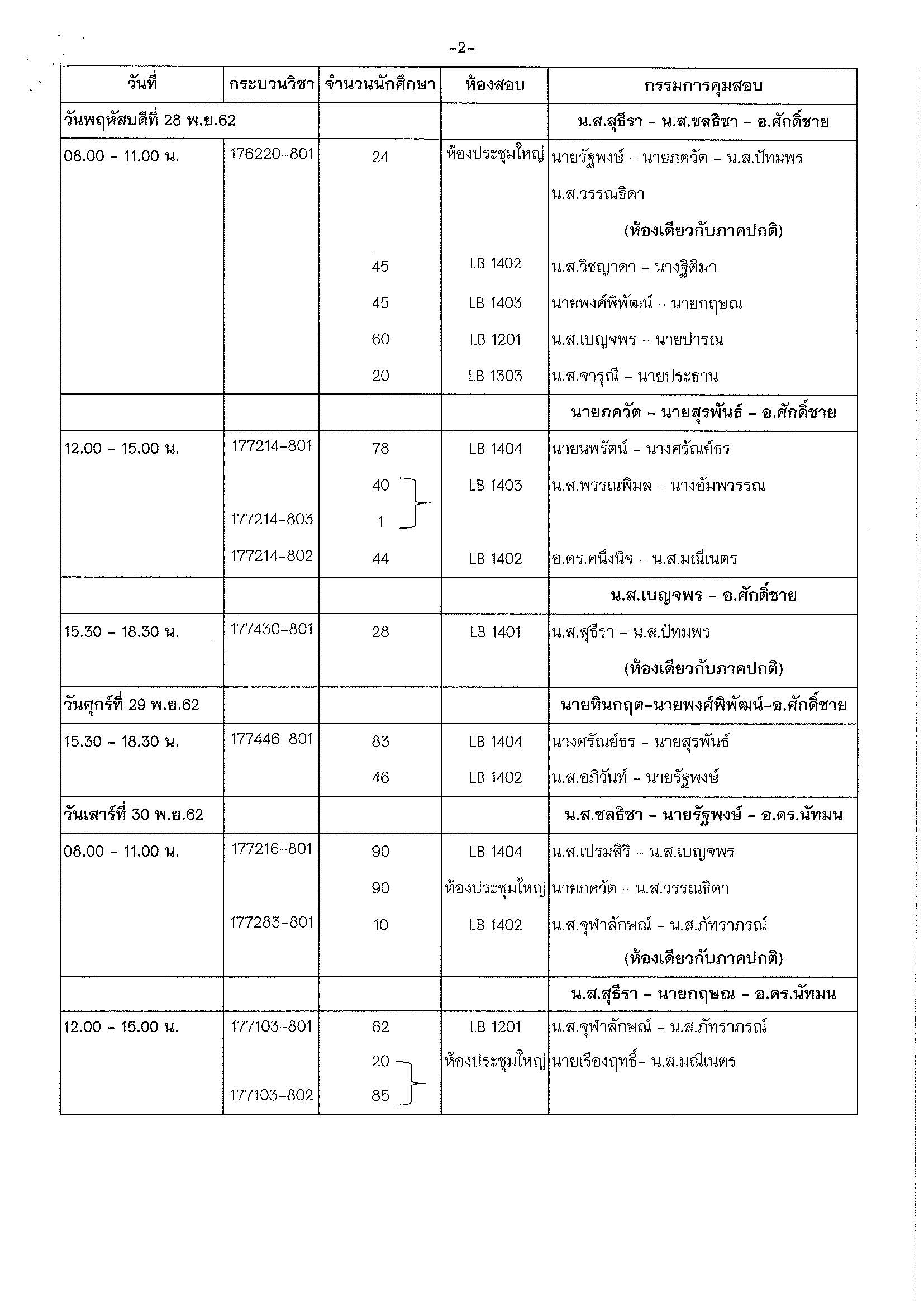 ประกาศตารางสอบปลายภาค ภาคเรียนที่ 1 ปีการศึกษา 2562