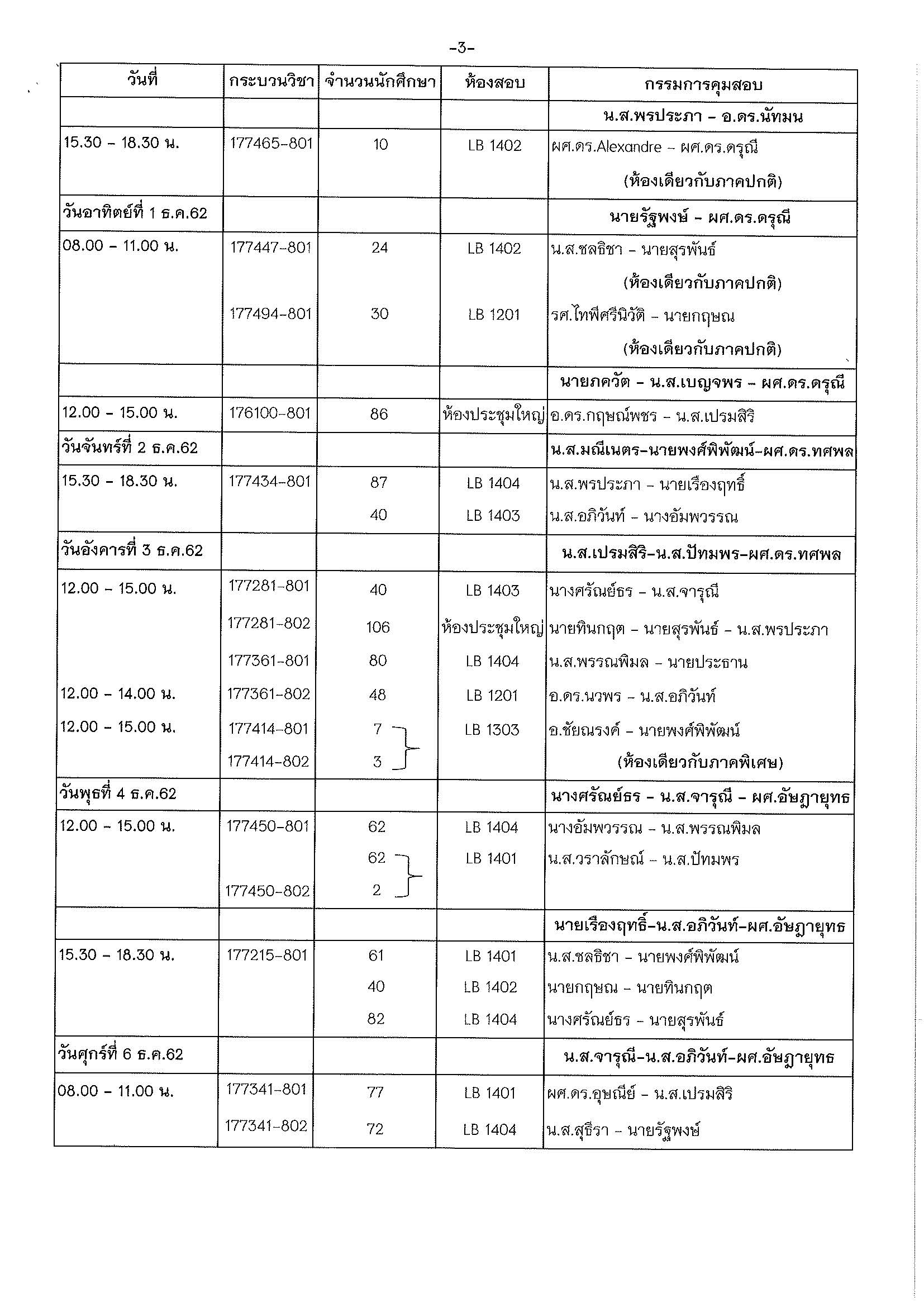 ประกาศตารางสอบปลายภาค ภาคเรียนที่ 1 ปีการศึกษา 2562