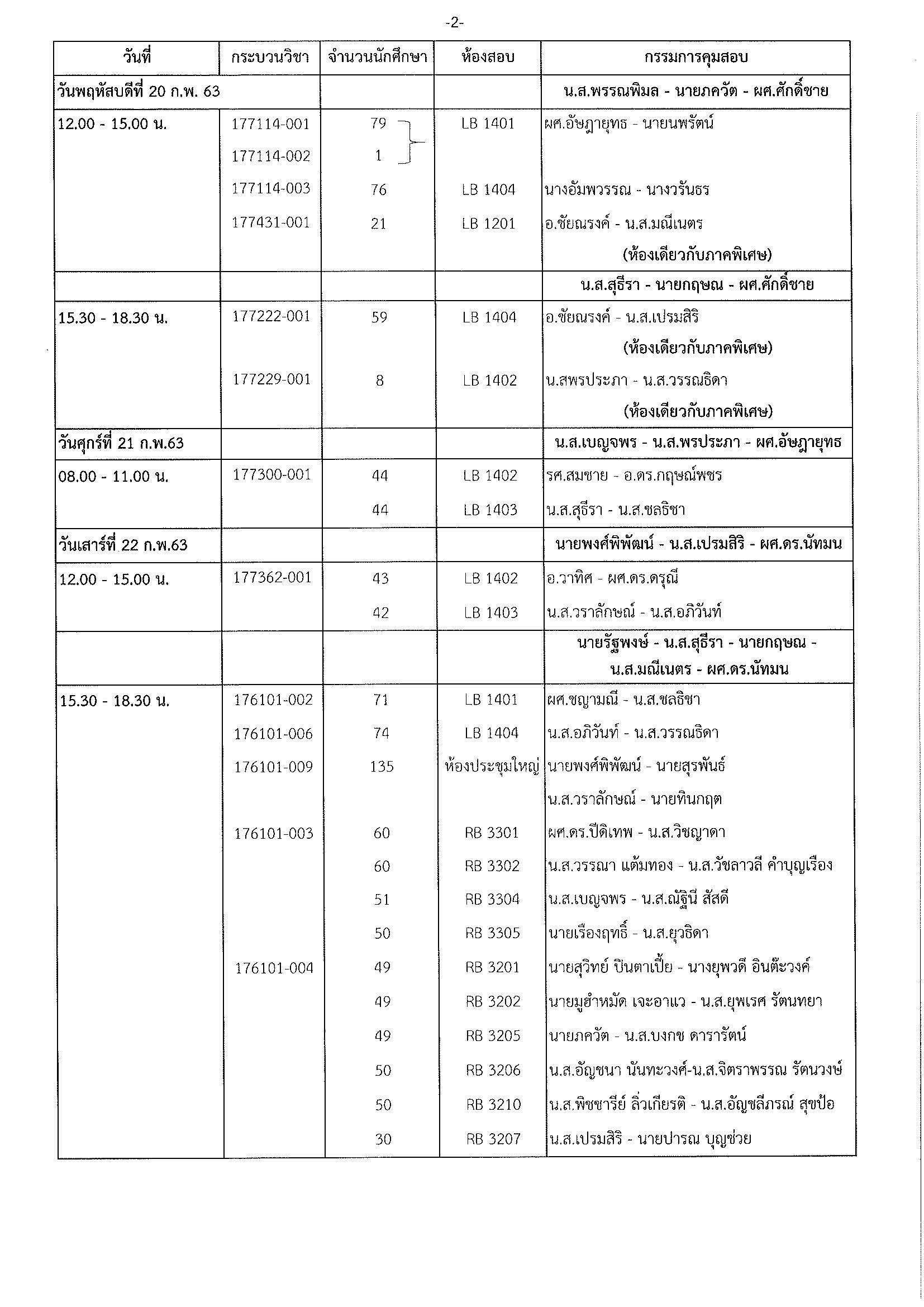 ประกาศตารางสอบกลางภาค ภาคเรียนที่ 2 ปีการศึกษา 2562