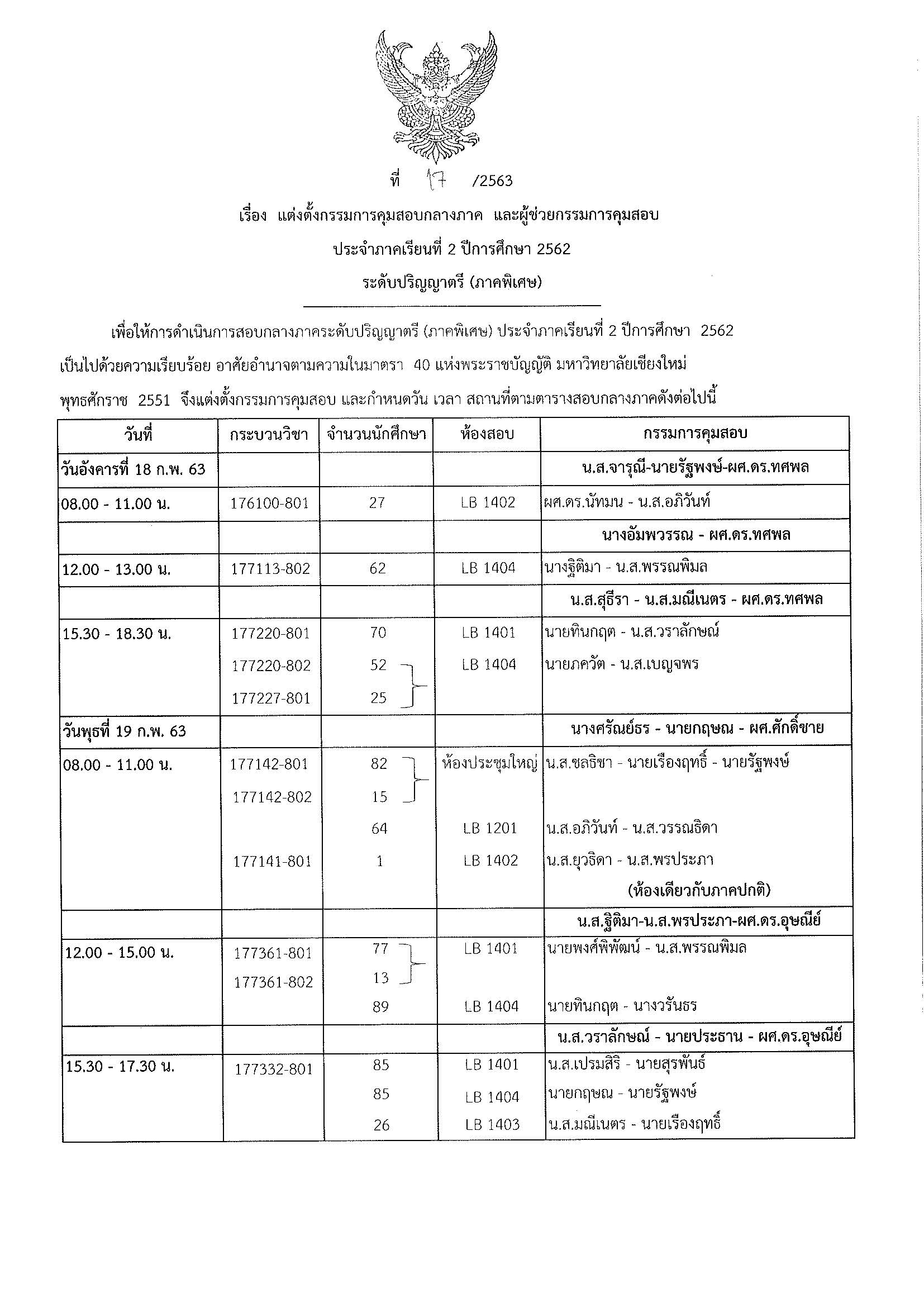 ประกาศตารางสอบกลางภาค ภาคเรียนที่ 2 ปีการศึกษา 2562