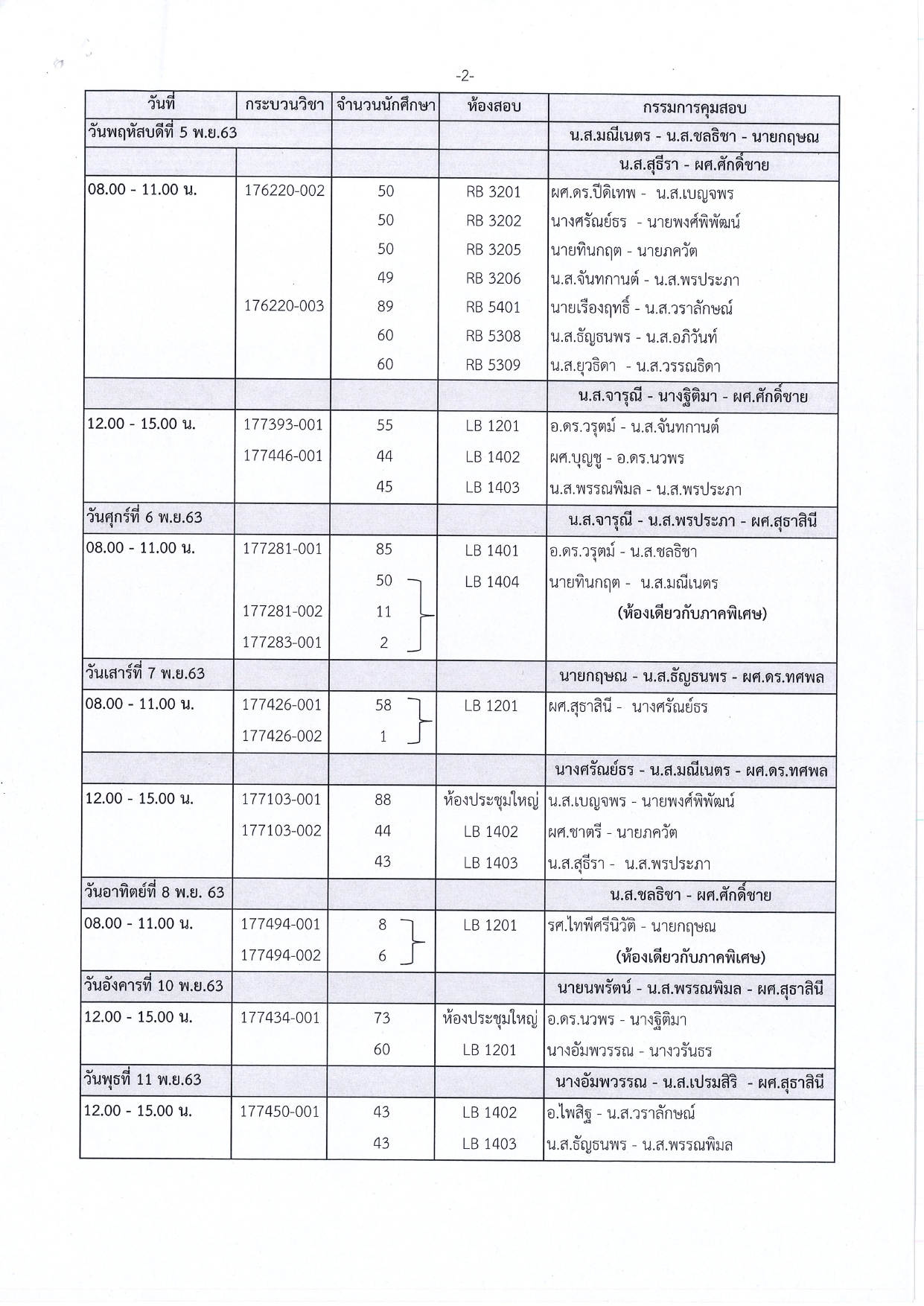 ตารางสอบปลายภาค ประจำภาคเรียนที่ 1 ปีการศึกษา 2563 