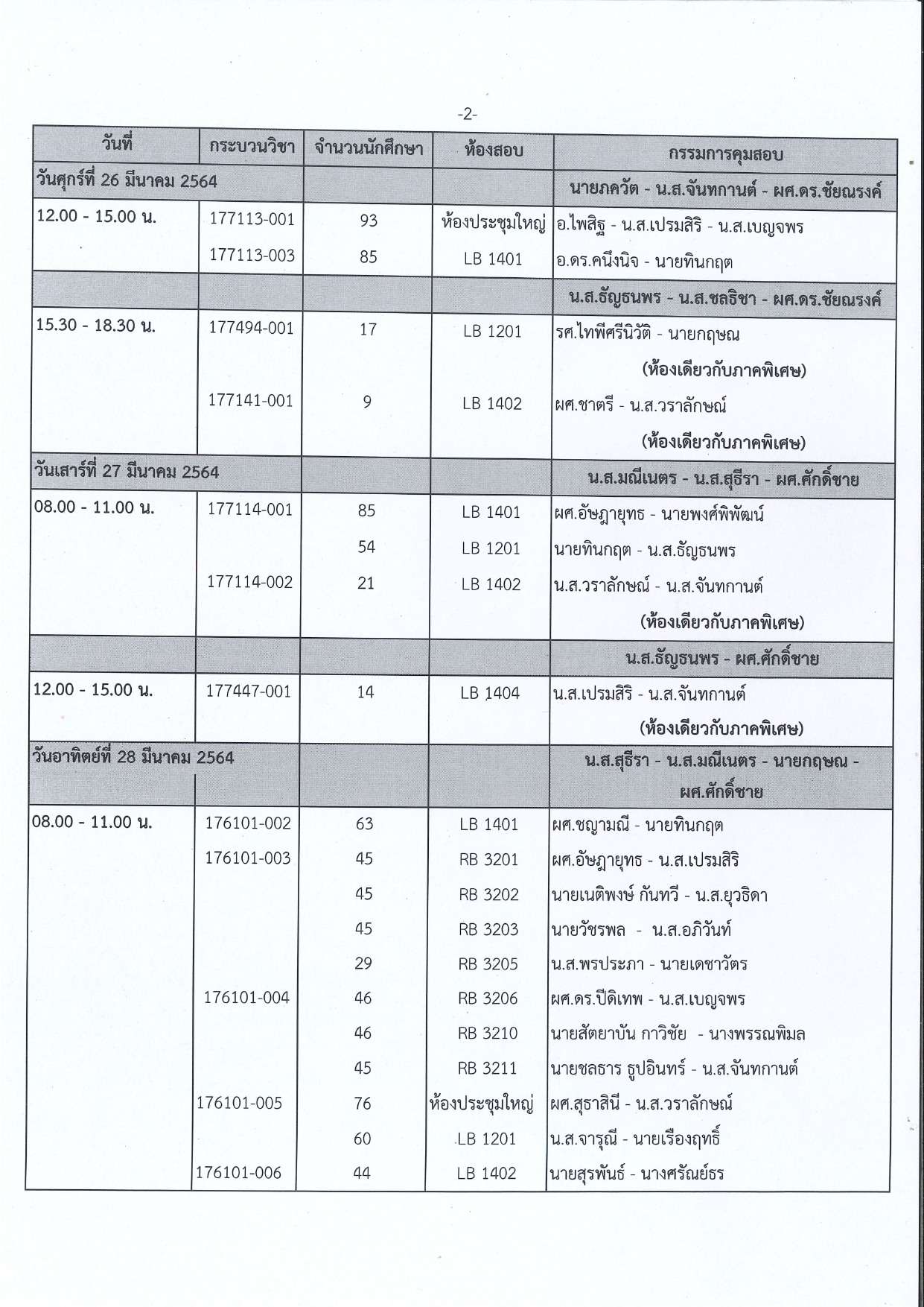 ประชาสัมพันธ์ตารางสอบปลายภาค ภาคเรียนที่ 2 ปีการศึกษา 2563