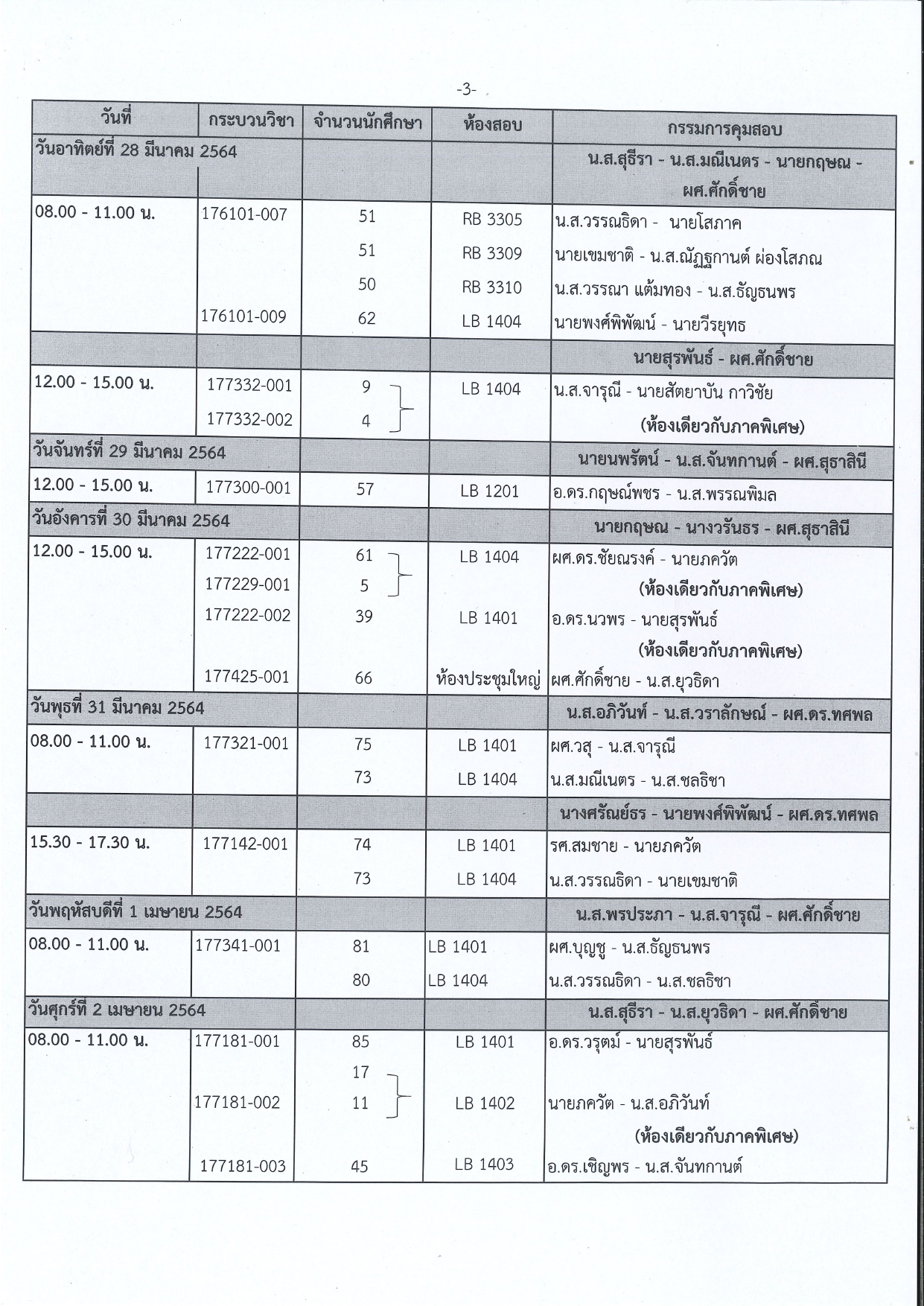 ประชาสัมพันธ์ตารางสอบปลายภาค ภาคเรียนที่ 2 ปีการศึกษา 2563