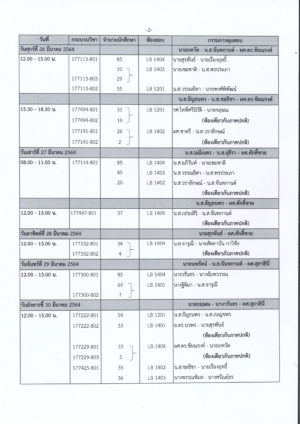 ประชาสัมพันธ์ตารางสอบปลายภาค ภาคเรียนที่ 2 ปีการศึกษา 2563