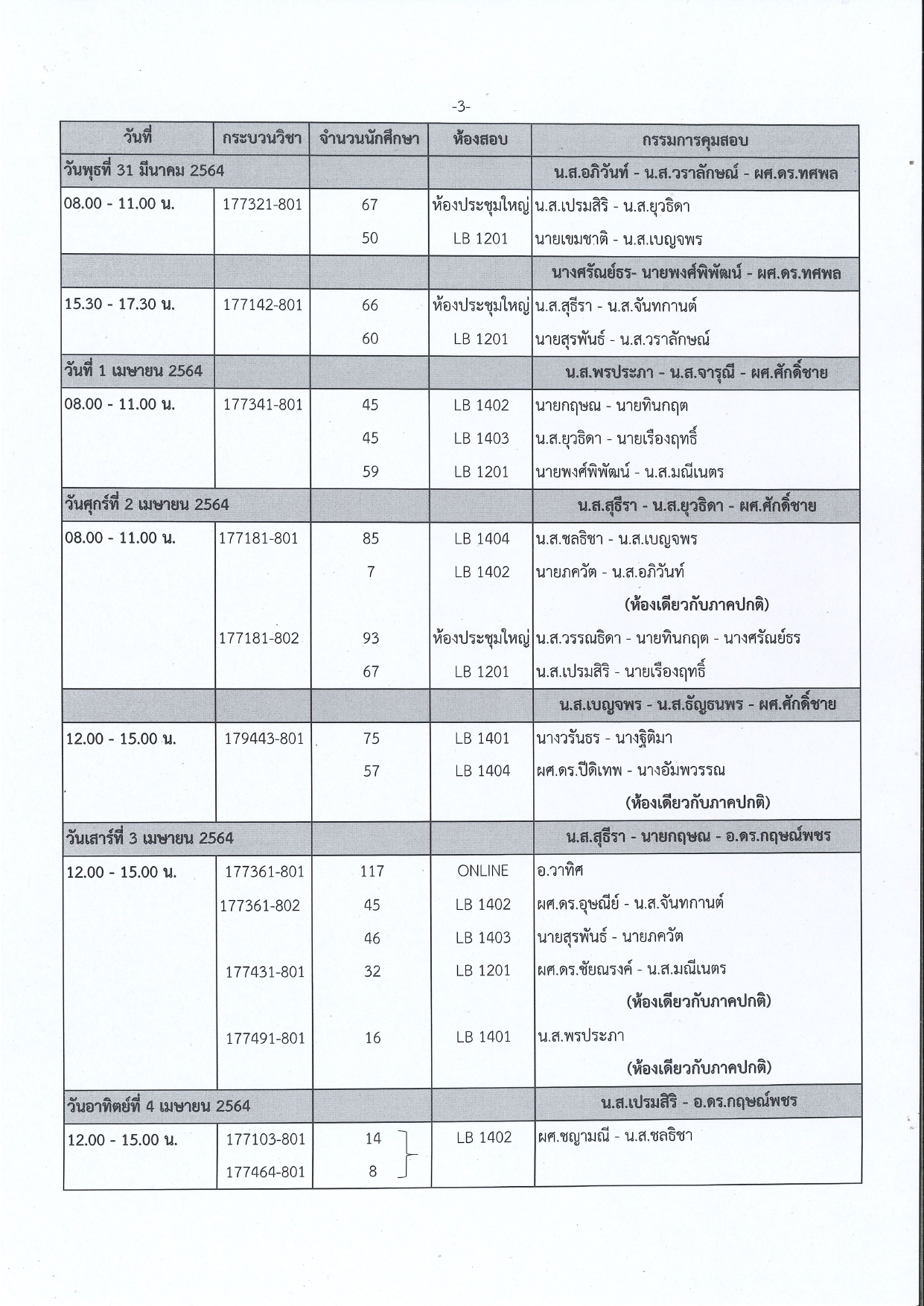 ประชาสัมพันธ์ตารางสอบปลายภาค ภาคเรียนที่ 2 ปีการศึกษา 2563