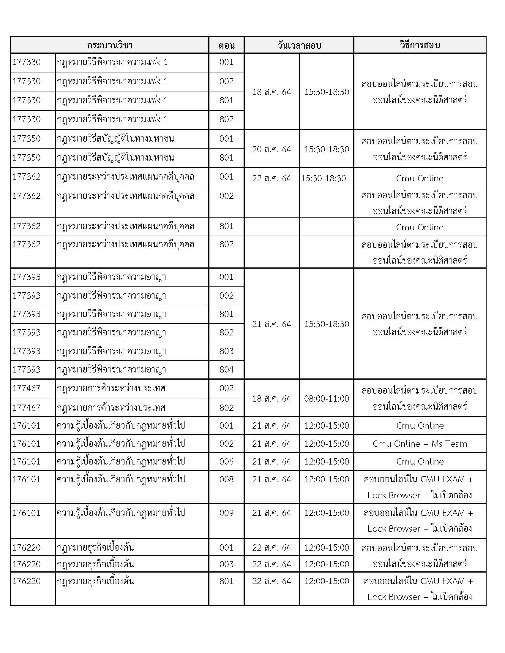 ประชาสัมพันธ์ตารางสอบและวิธีการสอบกลางภาค ภาคเรียนที่ 1 ปีการศึกษา 2564