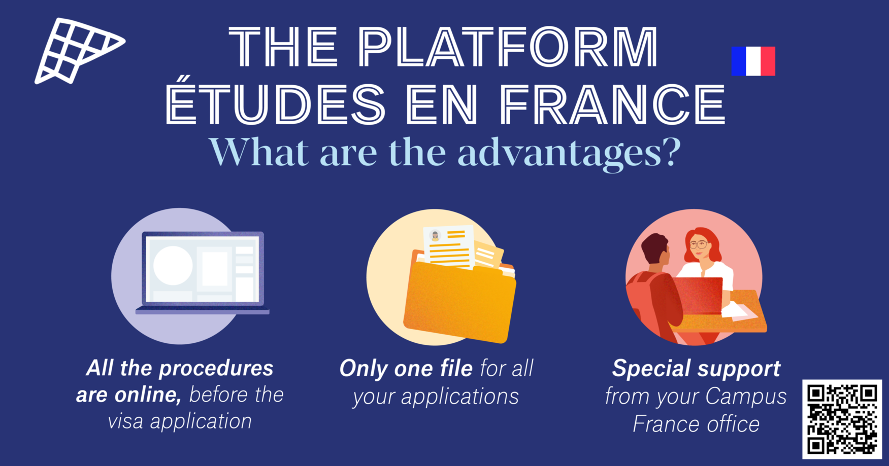 ประชาสัมพันธ์ข้อมูลการศึกษาต่อประเทศฝรั่งเศสและเครือข่ายศิษย์เก่าฝรั่งเศส 