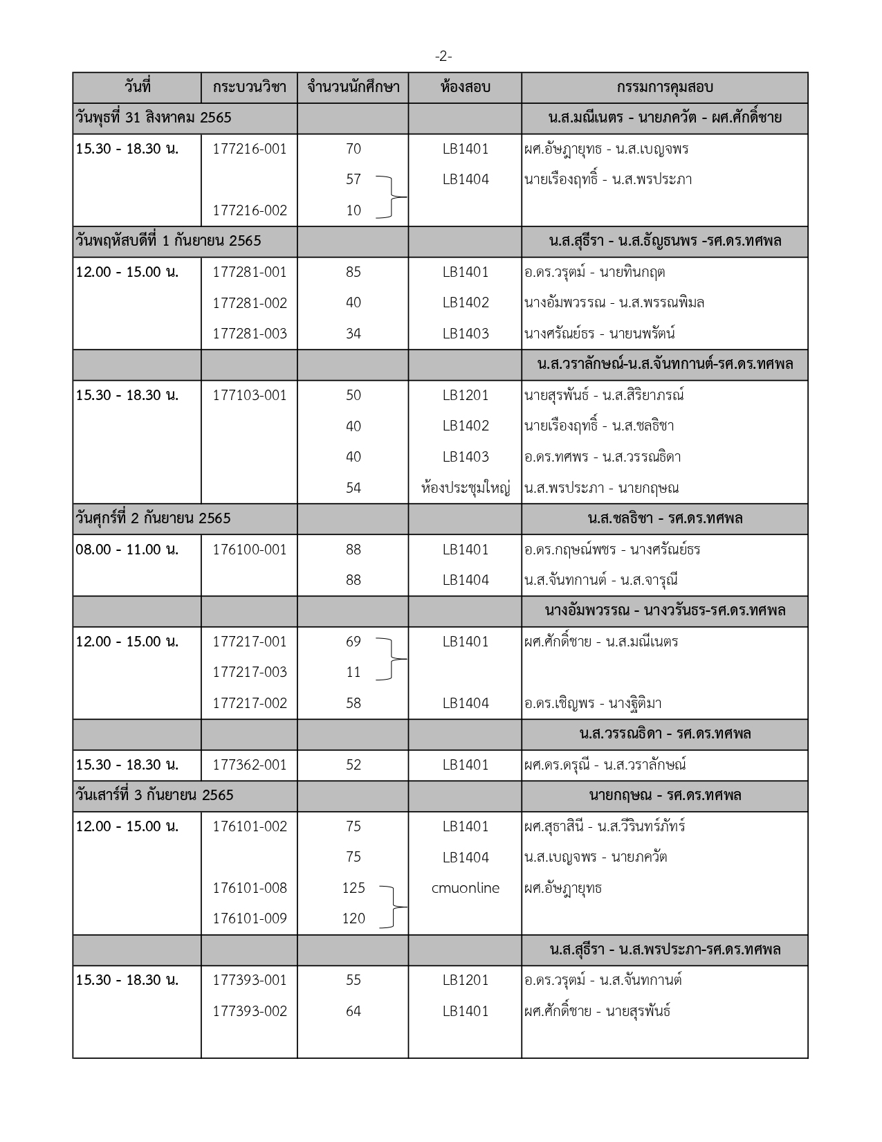 ประกาศตารางสอบกลางภาค ประจำภาคการศึกษาที่ 1 ปีการศึกษา 2565