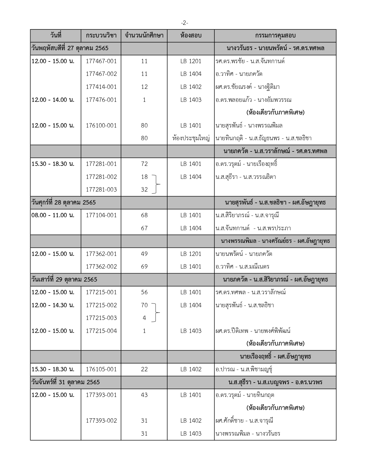 ประกาศตารางสอบปลายภาค ประจำภาคการศึกษาที่ 1 ปีการศึกษา 2565