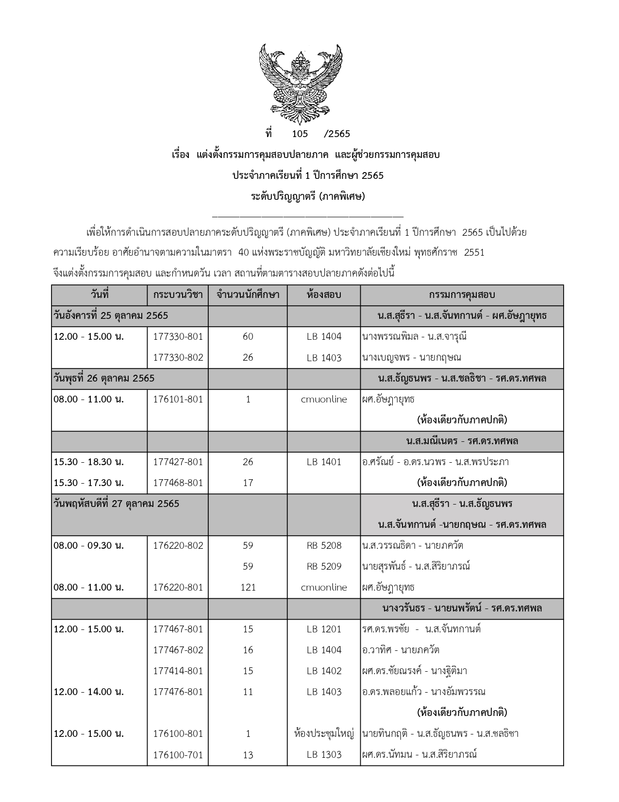 ประกาศตารางสอบปลายภาค ประจำภาคการศึกษาที่ 1 ปีการศึกษา 2565