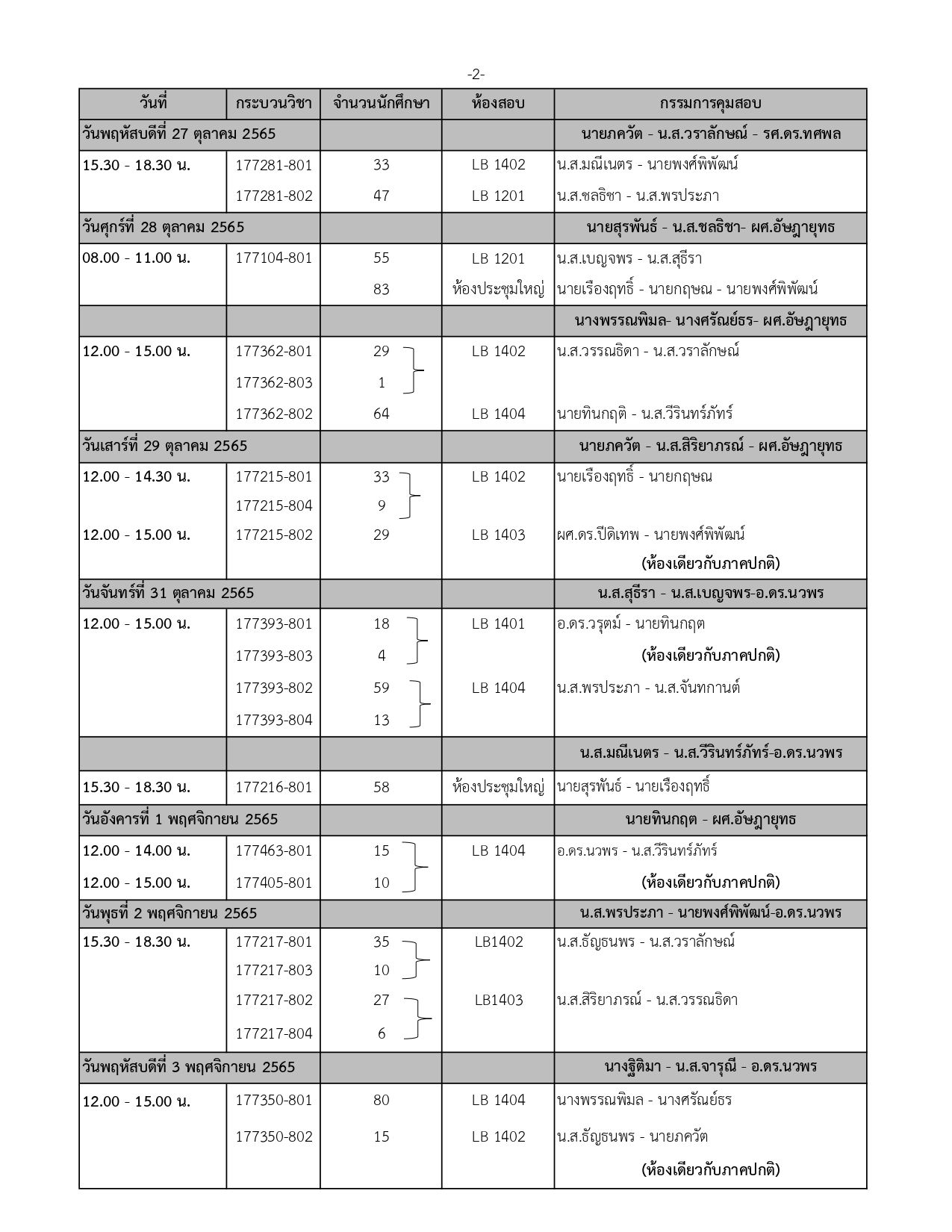 ประกาศตารางสอบปลายภาค ประจำภาคการศึกษาที่ 1 ปีการศึกษา 2565