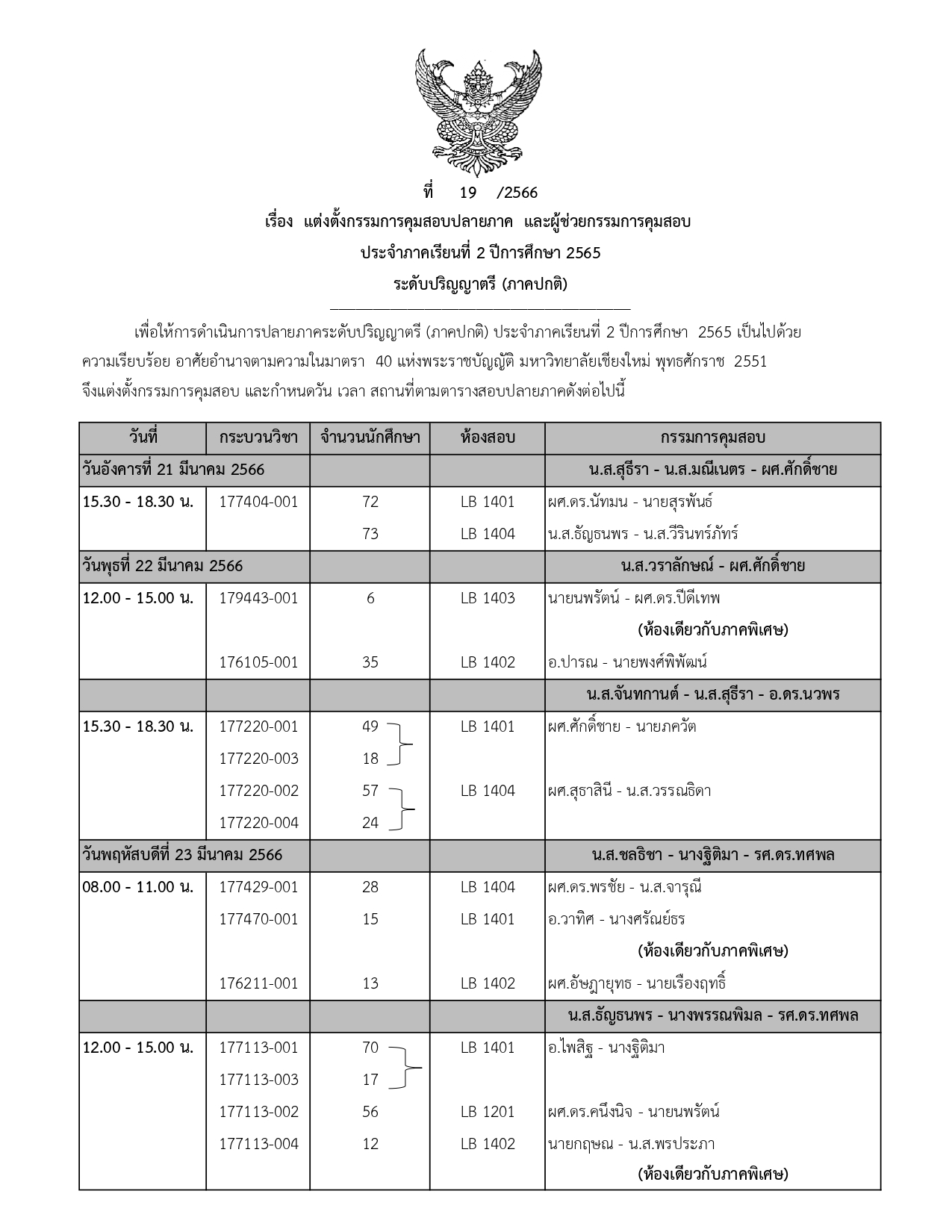 ประกาศตารางสอบปลายภาค ประจำภาคการศึกษาที่ 2 ปีการศึกษา 2565