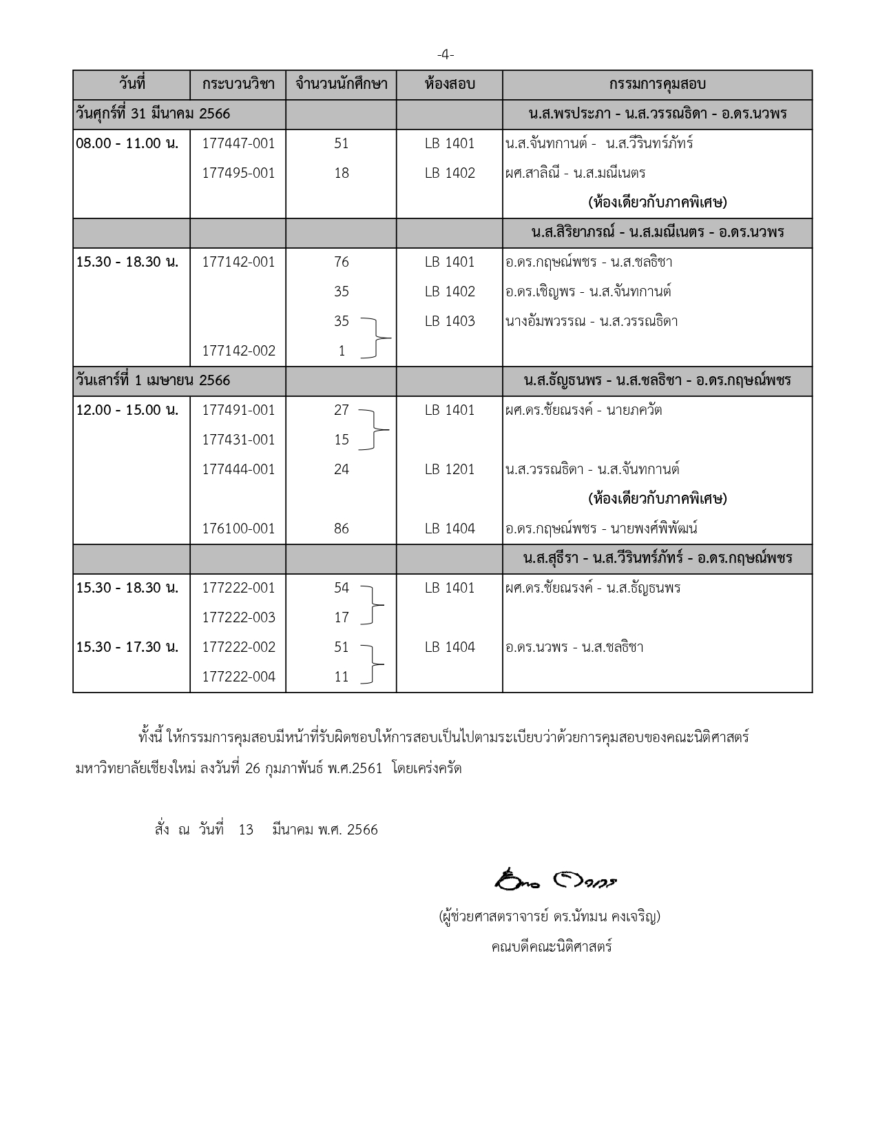 ประกาศตารางสอบปลายภาค ประจำภาคการศึกษาที่ 2 ปีการศึกษา 2565