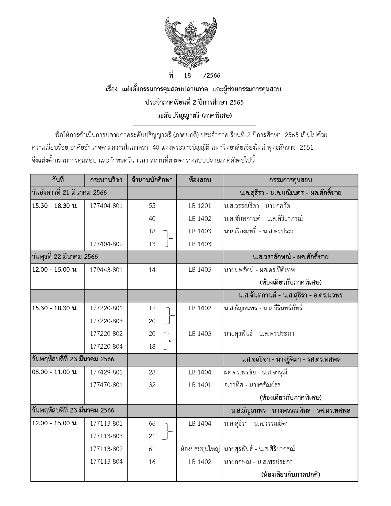ประกาศตารางสอบปลายภาค ประจำภาคการศึกษาที่ 2 ปีการศึกษา 2565