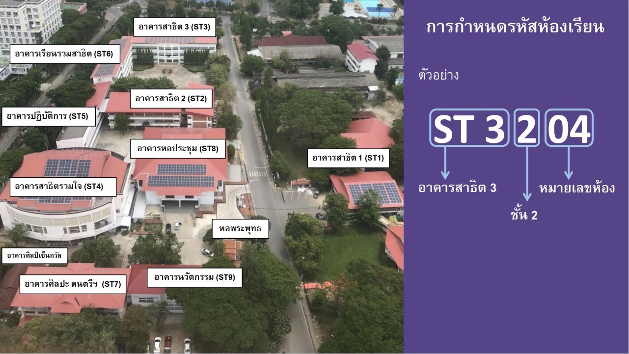 ประกาศคณะนิติศาสตร์ เรื่อง ผังที่นั่งสอบวิชาเฉพาะเพื่อคัดเลือกเข้าศึกษาในคณะนิติศาสตร์ มหาวิทยาลัยเชียงใหม่ ประจำปีการศึกษา 2566