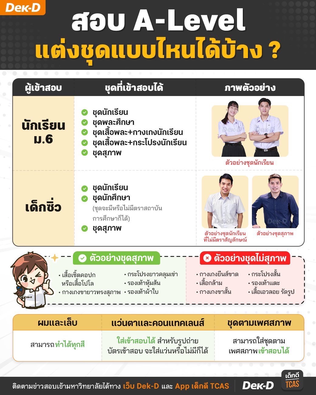 ประกาศคณะนิติศาสตร์ เรื่อง ผังที่นั่งสอบวิชาเฉพาะเพื่อคัดเลือกเข้าศึกษาในคณะนิติศาสตร์ มหาวิทยาลัยเชียงใหม่ ประจำปีการศึกษา 2566