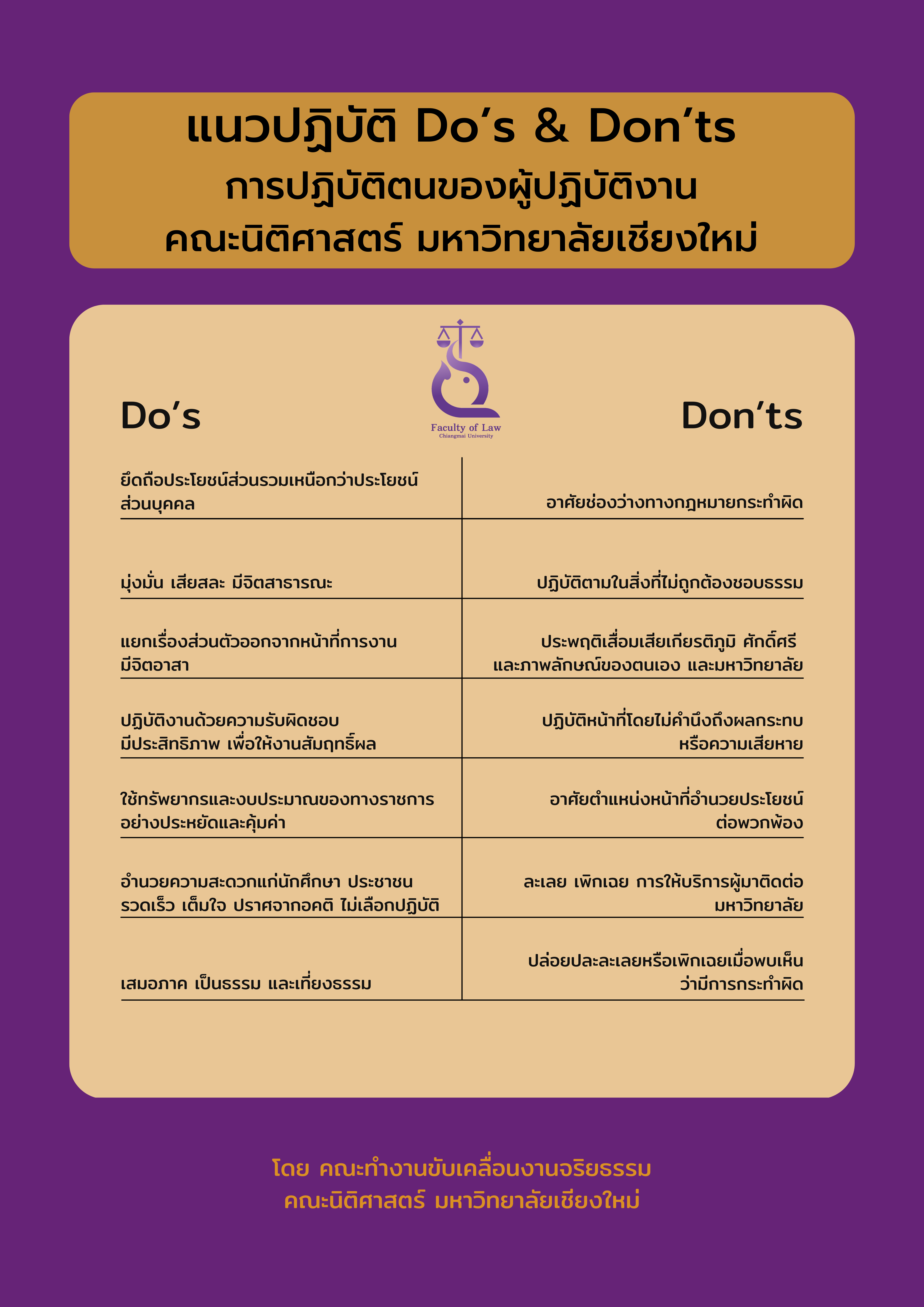 การถ่ายทอดนโยบายเสริมสร้างคุณธรรม จริยธรรม ป้องกันการทุจริตประพฤติมิชอบ ประจำปีงบประมาณ 2566