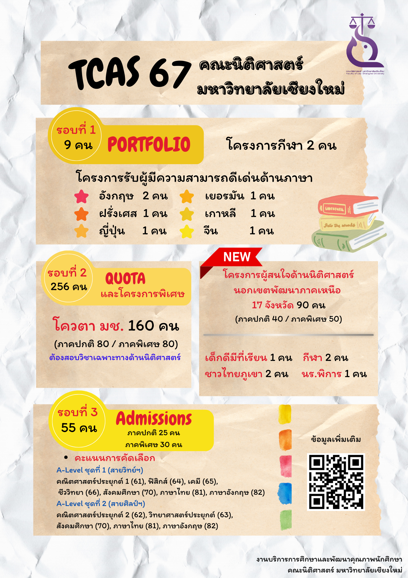 การรับสมัครนักศึกษาระดับปริญญาตรี TCAS รอบที่ 2 คณะนิติศาสตร์ มหาวิทยาลัยเชียงใหม่ ปีการศึกษา 2567