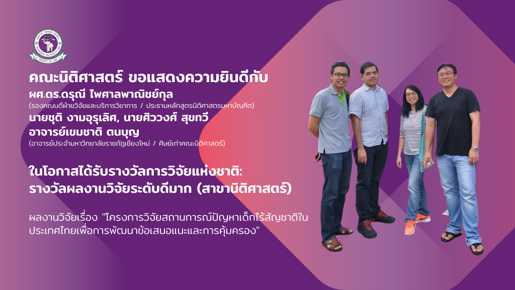 รางวัลผลการวิจัยแห่งชาติ รางวัลระดับดีมาก (สาขานิติศาสตร์) เรื่อง โครงงการวิจัยสถานการณ์ปัญหาเด็กไร้สัญชาติในประเทศไทยเพื่อการพัฒนาข้อเสนอแนะและการคุ้มครอง