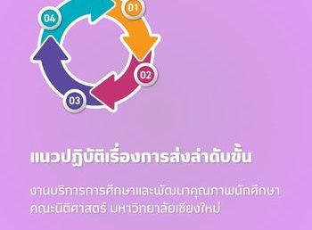 📢 ประกาศแนวปฏิบัติเรื่องการส่งลำดับขั้น