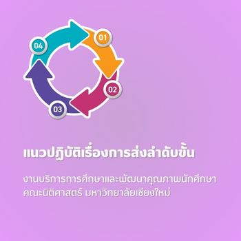 📢 ประกาศแนวปฏิบัติเรื่องการส่งลำดับขั้น